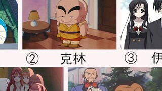 If you could possess the soul of any of the following anime characters, whose body would you take ov