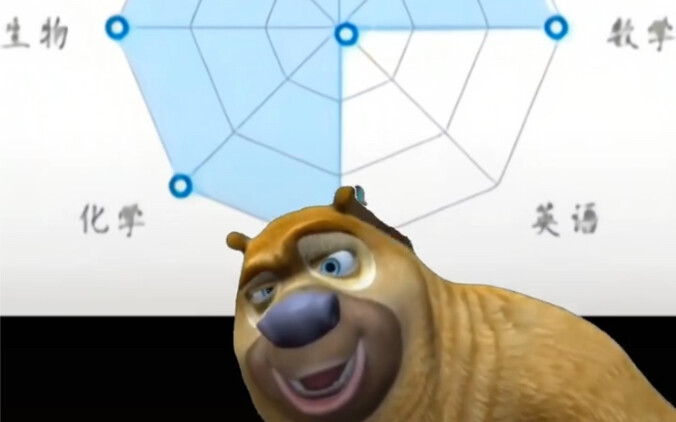 ยืนหยัดต่อต้านการล่อลวงจากวัฒนธรรมต่างชาติ