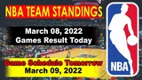 NBA STANDINGS as of March 8, 2022 | NBA GAME RESULT TODAY NBA Game SCHEDULE TOMORROW | March 9 2022