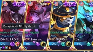MALAYSIA TOP GLOBAL HAYABUSA DESTROY TEAM INDONESIA - NATIONAL ARENA TOURNAMENT HIGHLIGHTS.