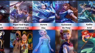 Mobile Legend Heroes Vs Disney Animated Characters Comparison#mlbb #mlb #mlheroes