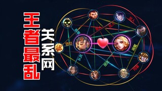 王者史上最复杂关系网？最恨灵宝的新英雄？