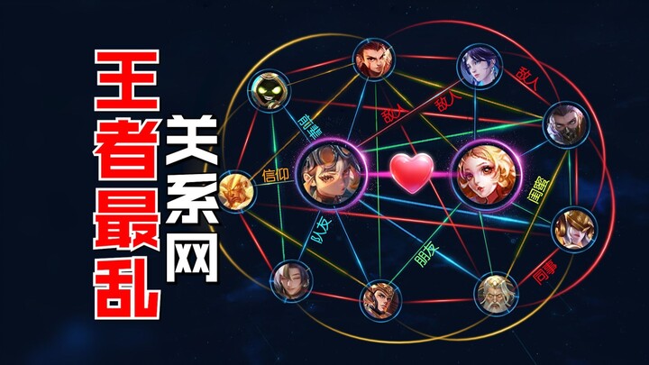 Mạng lưới quan hệ phức tạp nhất trong lịch sử Vương Giả? Anh hùng mới ghét Linh Bảo nhất?