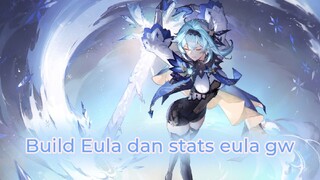 Build,Stats,Dan Build Support Eula Gw