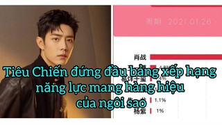 Tiêu Chiến đứng đầu bảng xếp hạng năng lực mang hàng hiệu  của ngôi sao