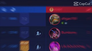 Thắng với tỉ số cực cao