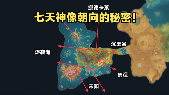Where does the “orientation” of the Seven-Headed Statue point in Genshin Impact?