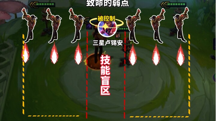 คิอานาหนึ่งดาว vs ลูเซียนสามดาว