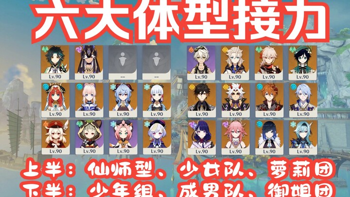 【3.1 مصفوفة الهلاك الموحَّدة】 التحدي الممتد عبر 12 طابقًا بأربع فئات حجمية رئيسية: فريق الشباب / الف