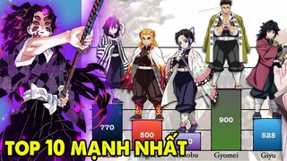 Top 10 Người Mạnh Nhất Kimetsu No Yaiba