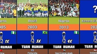 Daftar Juara Piala Dunia U-17 Dari Tahun Ke Tahun(1985 - 2023)