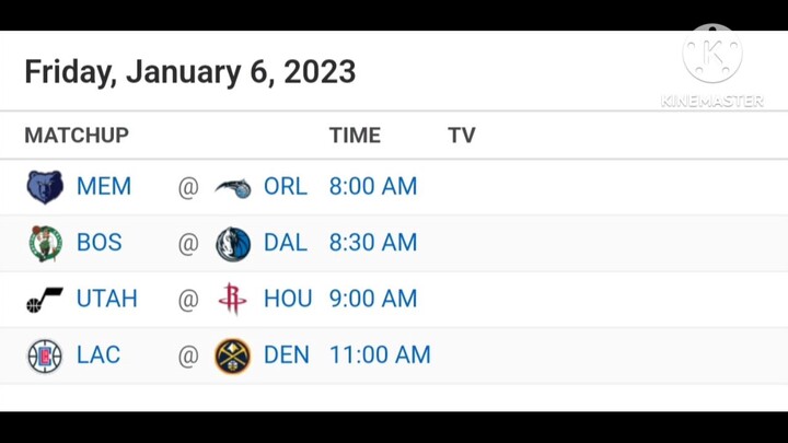 NBA Picks | January 6, 2023 | Philippine Time | Pinoy Silent Picks