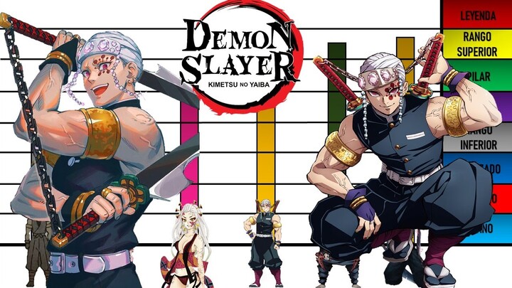 Niveles De Poder De Tengen Uzui 🎵 Kimetsu No Yaiba/Demon Slayer