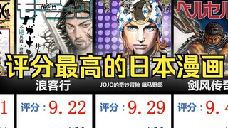 The highest rated Japanese comics on the Internet!