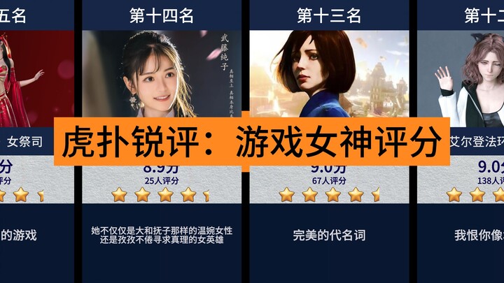 【HuPu Analisis Tajam】Penilaian Dewi Game