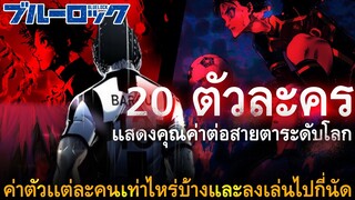 Blue Lock | 20 ตัวละครที่มีค่าตัวมีใครบ้างและเท่าไหร่