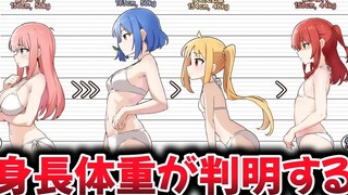 结束乐队各成员身高体重 l 作者重大揭秘【孤独摇滚】（熟肉）