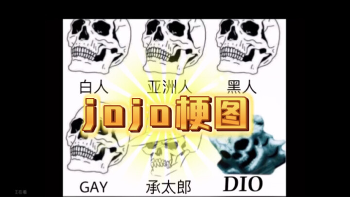 jojo梗图
