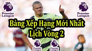 Kết Quả Ngoại Hạng Anh Vòng 1 - Bảng Xếp Hạng Mới Nhất - Lịch Thi Đấu Vòng 2