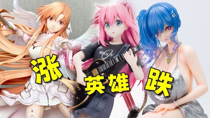 吉他hero登场 手办大涨大跌仅在一天 碧蓝航线 圣路易斯 礼服无粘死 亚丝娜做差依然起飞 东方porject精品十六夜咲夜 博丽灵梦 孤独摇滚 后藤独 波奇酱