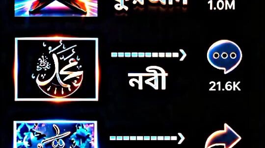 এদের মধ্যে কাকে বেশি ভালোবাসো