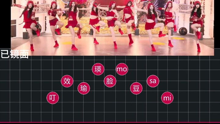 【4K 60 إطارًا】مخصّص لرقصة محاكاة مرآة الحركة المسرحية من أغنية “This is for” لتويست