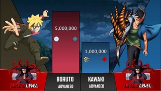 BORUTO vs KAWAKI POWER LEVELS 2021 🔥 ( Naruto Power Levels )