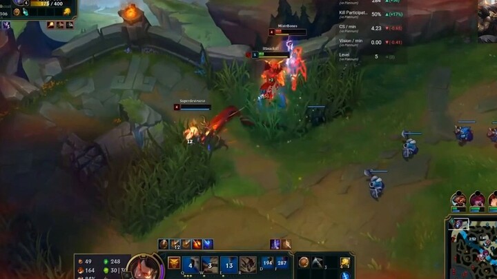 Sett - Vẫn Quá Khoẻ Để Lấy Leo Rank.