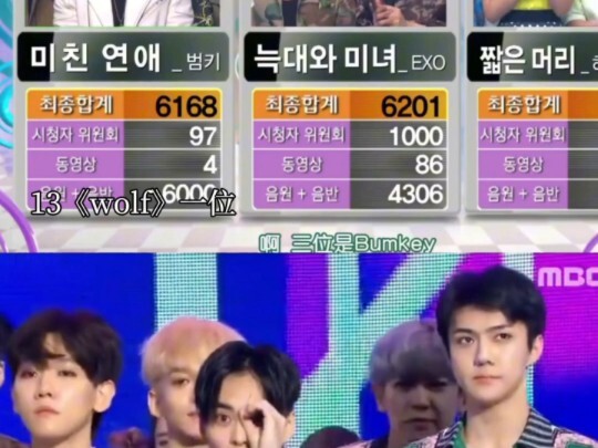 13 อย่างระมัดระวัง ปี 17 มุ่งมั่นคว้าชัยชนะให้ได้