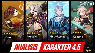 ANALISIS Karakter Patch 4.5 Chiori Itto & Neuvillette Kazuha - Cons vs Signature - Meppostore.id