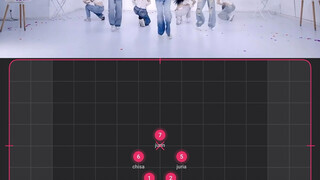 هل هذا الحب وضعية خاصة للاستخدام الذاتي