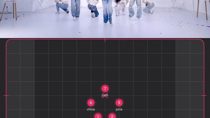 هل هذا الحب وضعية خاصة للاستخدام الذاتي