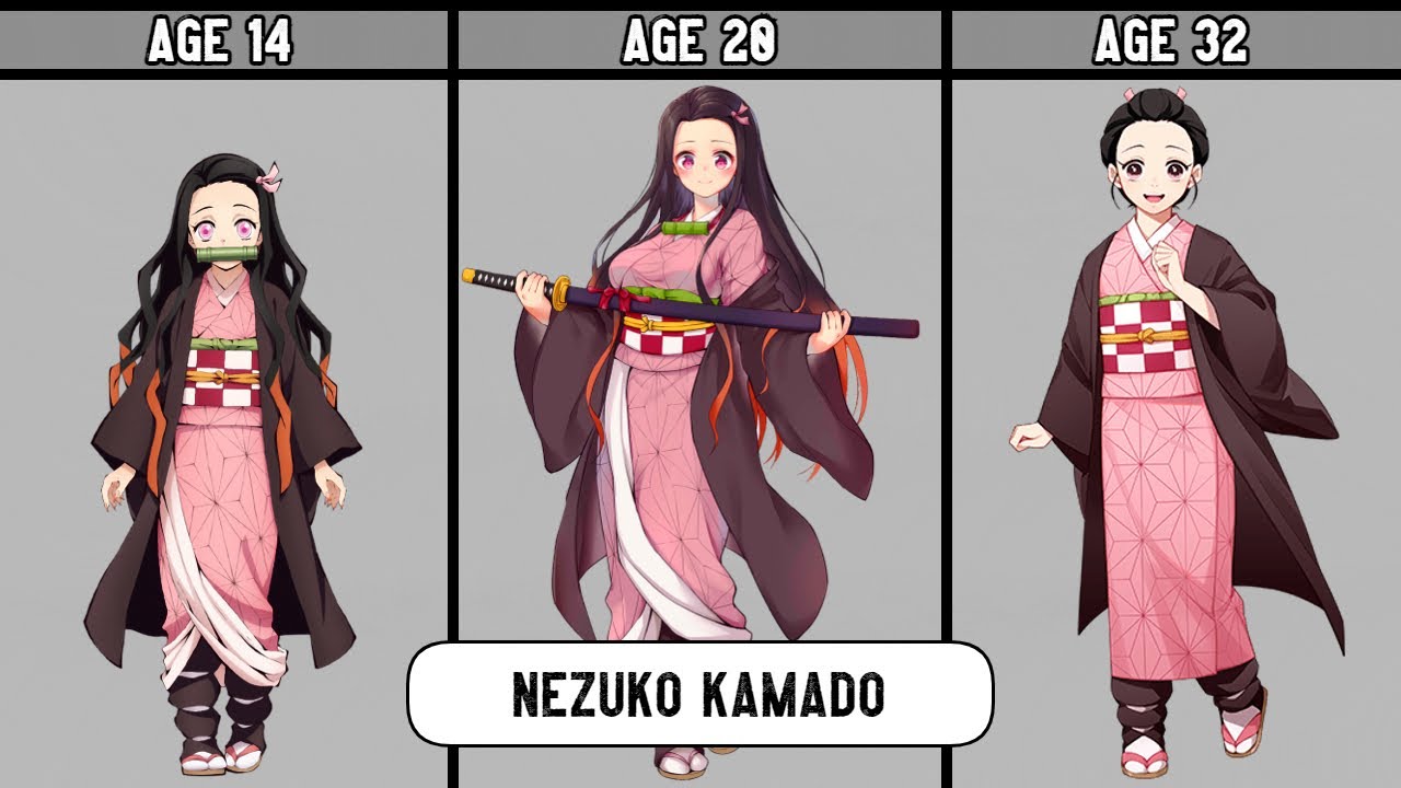 Demon Slayer Ages Anime Age Level | vlr.eng.br