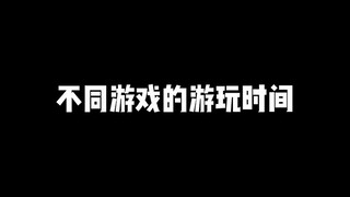 ฉันบอกแล้วว่าการย้อนเวลาไม่ใช่เรื่องที่เป็นไปไม่ได้ใช่ไหม?