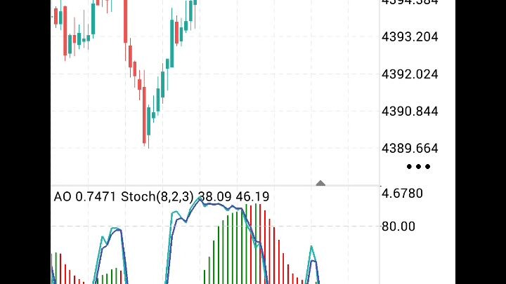 trading