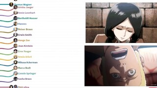 [ Attack on Titan ] Character survival timeline