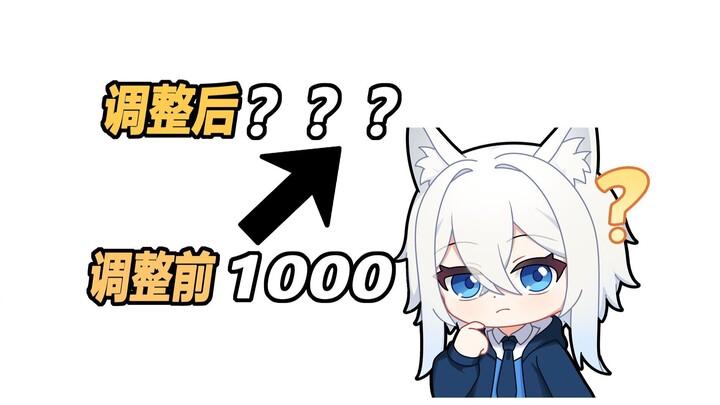 Setelah satu tahun penerapan skema insentif, bagaimana perkembangan pendapatan para kreator di Bilib