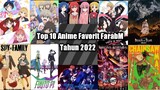 Chainsaw Man Bukan Anime Favorit Gw!|TOP 10 ANIME FAVORIT GW 2022