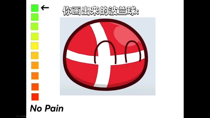 疼痛表：你画出来的波兰球