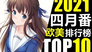 2021年四月番人气排名 【Anime Trending】
