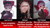 FACTS ABOUT SHALLTEAR BLOODFALLEN YOU MIGHT NOT KNOW