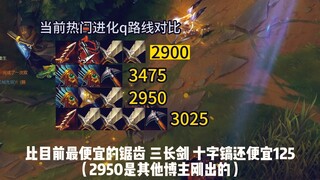 Following version 13.13, the Iron Spiker Kassadin deck debuts online for the first time—evolving Q a