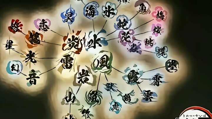 “呼吸法衍生图”