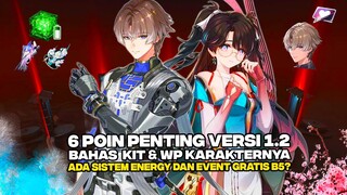 EVENT GRATIS  XIANGLI YAO + ZHEZHI FIX SUPPORT GG BUAT JINHSI?? ADA SISTEM WAVEPLATE & ENDGAME BARU