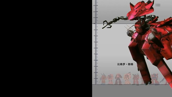 [Biểu đồ tỷ lệ] Xem những cỗ máy màu đỏ trong phim hoạt hình Gundam UC