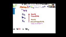 KIMIA F5 REDOX EQUILIBRIUM