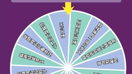 测试你穿越到咒回后能活多久？