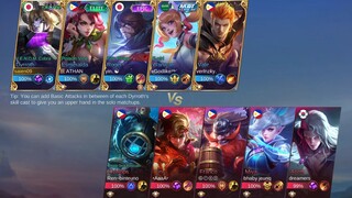practice lang