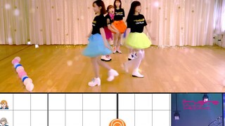 【Lovelive!】แอนิเมชั่นการเคลื่อนไหวว่างเปล่าของฮาจิเมะ จุน