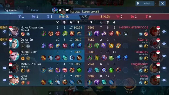 pejuang solo🔥